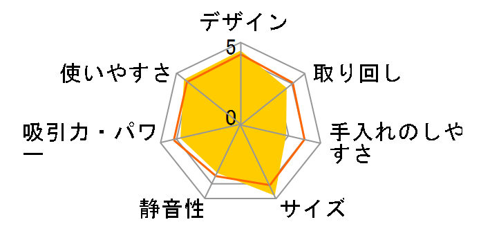 Be-K TC-EXD8P̃[U[r[