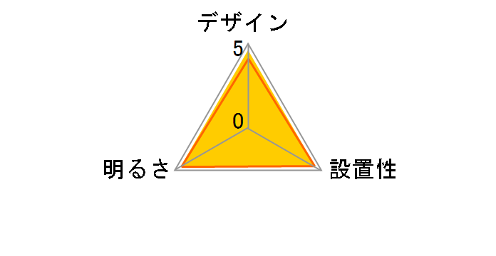 E-CORE �L���C�F-kireiro- LEDH84510-LC�̃��[�U�[���r���[