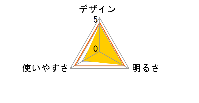 �G�N�X�v���[���[ SOL-013C [���C�g���J]�̃��[�U�[���r���[