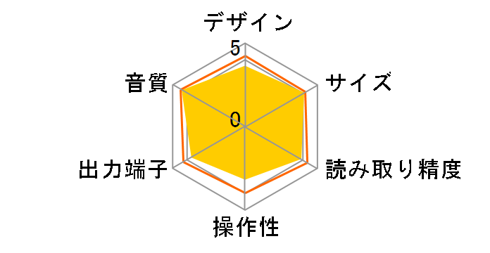 CD-P800NT�̃��[�U�[���r���[