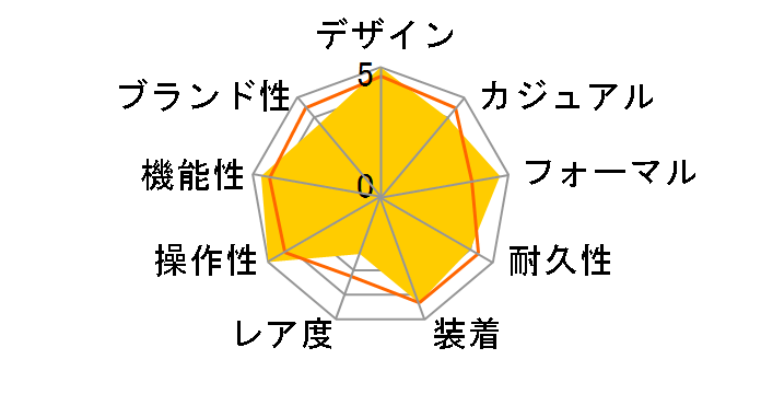 �A�e�b�T �G�R�E�h���C�u�d�g���v AS7100-59A�̃��[�U�[���r���[