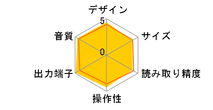 CD-S2100�̃��[�U�[���r���[