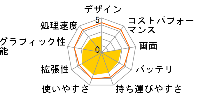 Lenovo B590 59396367�̃��[�U�[���r���[