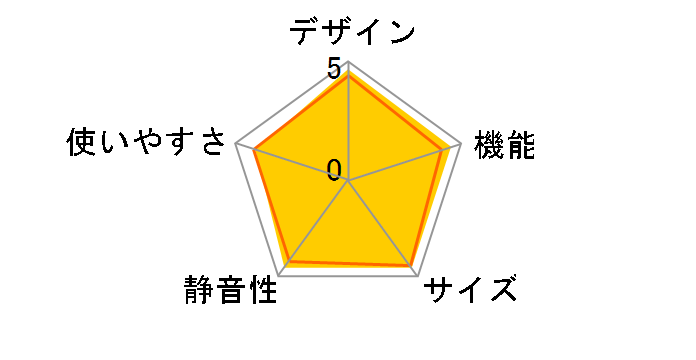 �^��`���h R-K270EV(T) [���C�g�u���E��]�̃��[�U�[���r���[