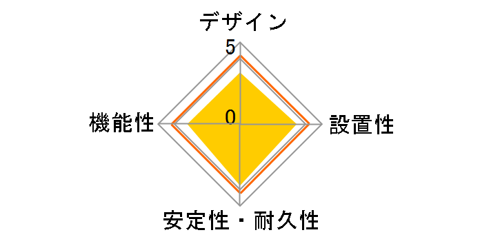 T-S02-2310WH�̃��[�U�[���r���[