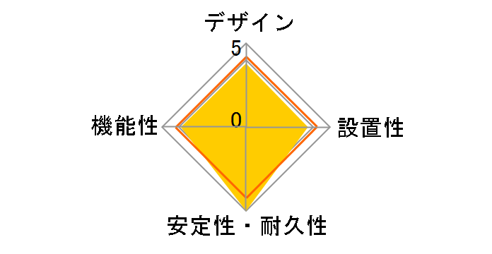 T-S02-2430WH�̃��[�U�[���r���[