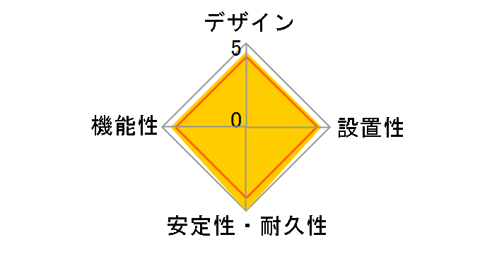 T-ST02-22330WH�̃��[�U�[���r���[