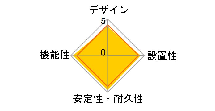 T-ST02-22450WH�̃��[�U�[���r���[