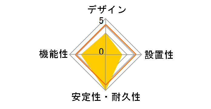 T-ST02-22610WH�̃��[�U�[���r���[