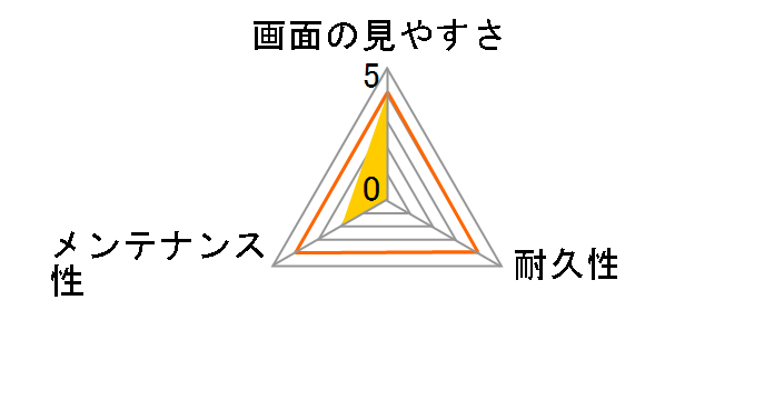 TB-A13SFLHPAG�̃��[�U�[���r���[