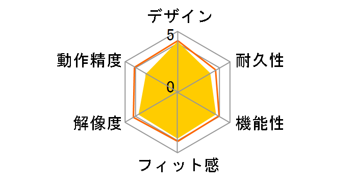 BSMBW11WH [�z���C�g]�̃��[�U�[���r���[