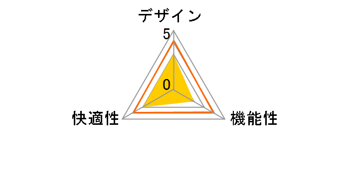 ���b�V���o�b�N�`�F�A�[ �n���^�[ �I�t 94432 [�u���[]�̃��[�U�[���r���[