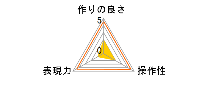 55S MC �v���e�N�^�[ NEO [�V���o�[]�̃��[�U�[���r���[