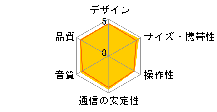 SRS-X2 (B) [�u���b�N]�̃��[�U�[���r���[