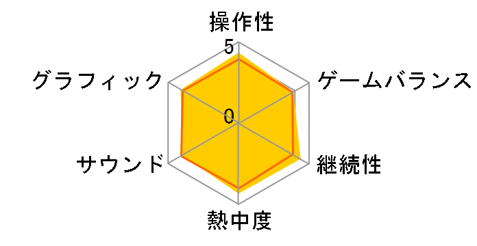 �|�P�b�g�����X�^�[ �I���K���r�[�̃��[�U�[���r���[