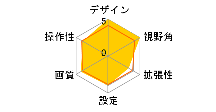 HCE-C920 [�u���b�N]�̃��[�U�[���r���[