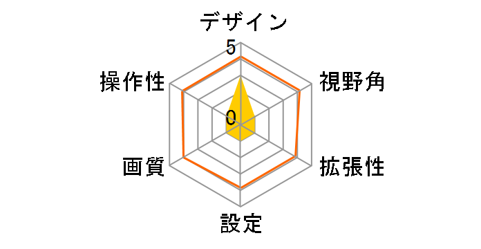 HCE-C250RD [�u���b�N]�̃��[�U�[���r���[