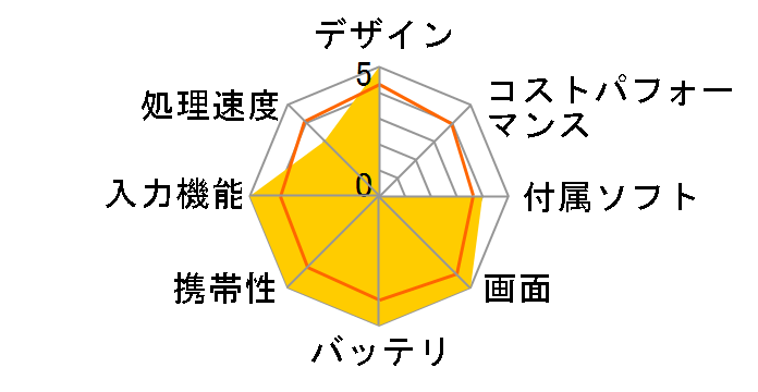 LifeTouch L LTL/XP4G D000-000035-003�̃��[�U�[���r���[