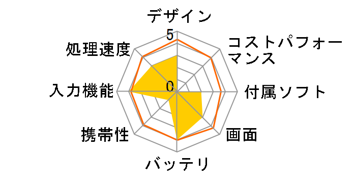 LifeTouch L LTL/XL4G D000-000035-002�̃��[�U�[���r���[