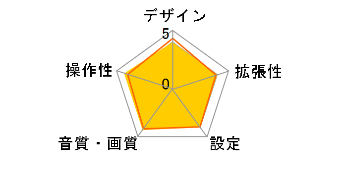 TMH-RM4200B [�K�����^���b�N�u���b�N]�̃��[�U�[���r���[