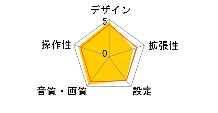 TMH-RM3205S [�_�[�N�V���o�[]�̃��[�U�[���r���[