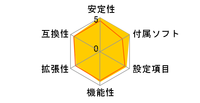 Z97M Pro4�̃��[�U�[���r���[