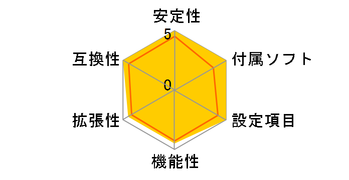 Z97-K�̃��[�U�[���r���[