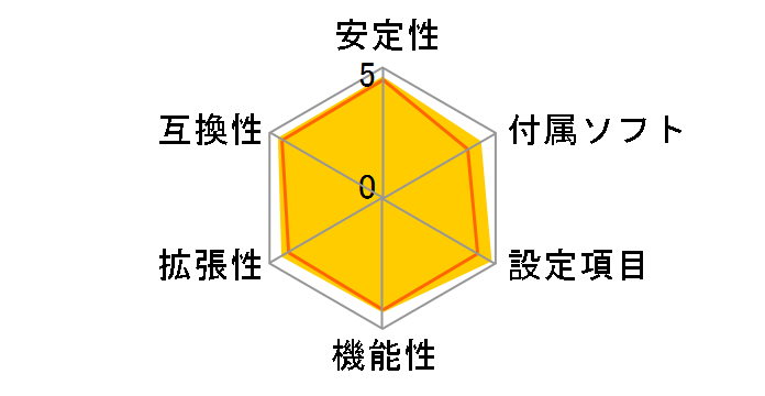 H97-PLUS�̃��[�U�[���r���[