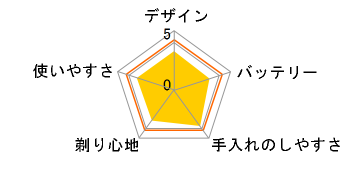 ES-RL13-K [��]�̃��[�U�[���r���[