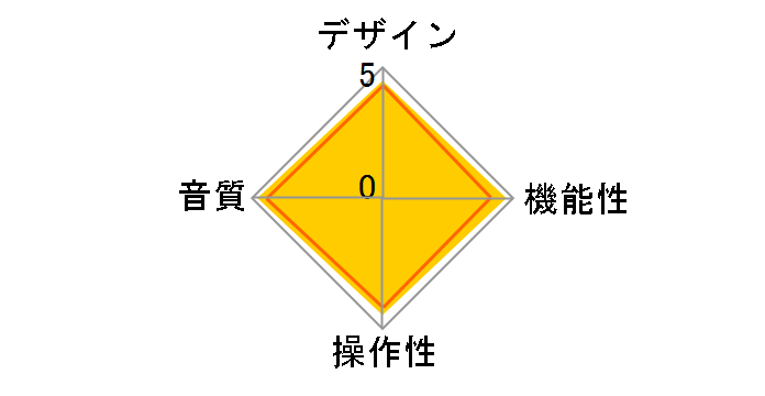 HA-1(JP)�̃��[�U�[���r���[