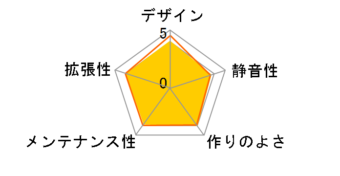 IW-EM048�̃��[�U�[���r���[