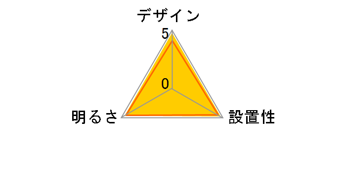 HH-LC520A�̃��[�U�[���r���[