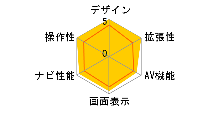 NX714W�̃��[�U�[���r���[