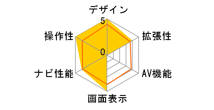 NX614W�̃��[�U�[���r���[