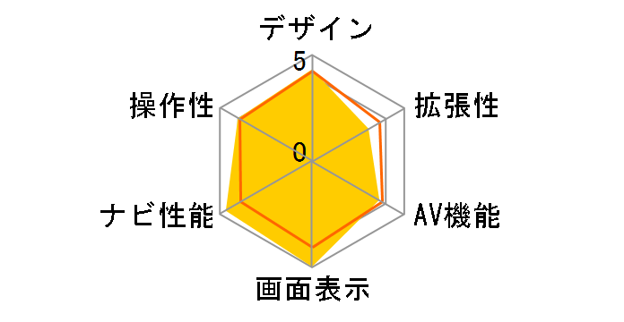 NX614�̃��[�U�[���r���[