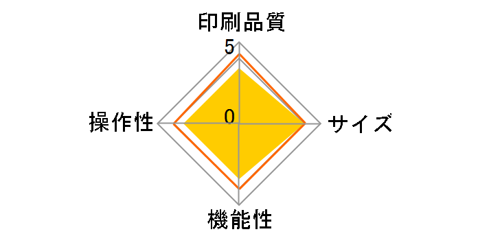 ���x�����C�^�[�u�e�v���vPRO SR55 [�u���b�N]�̃��[�U�[���r���[