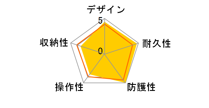 PT-056�̃��[�U�[���r���[