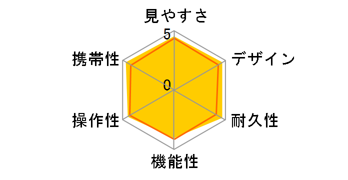 PROSTAFF 7S 8x30�̃��[�U�[���r���[