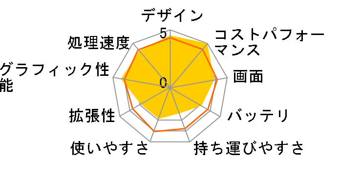 dynabook T55 T55/76MG PT55-76MBXG [���C�g�S�[���h]�̃��[�U�[���r���[