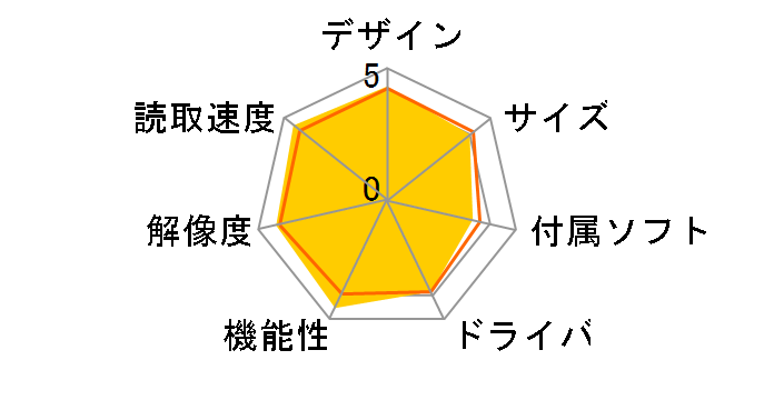 DS-40�̃��[�U�[���r���[