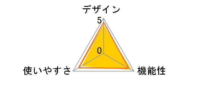 �C���i�[�X�L�����f���A�� RD-900 [�z���C�g]�̃��[�U�[���r���[