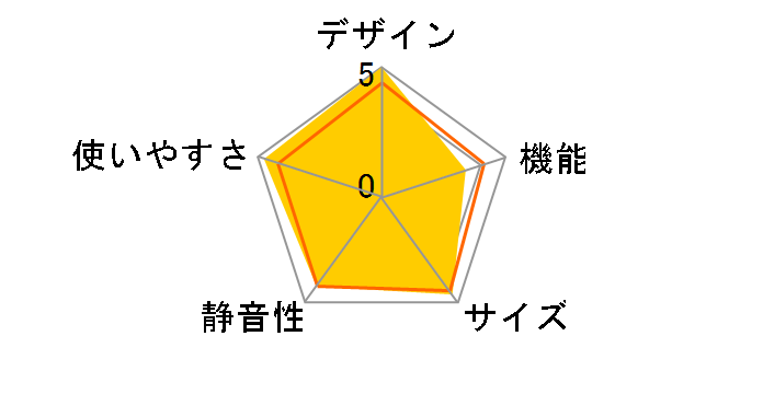 SJ-H8Y�̃��[�U�[���r���[