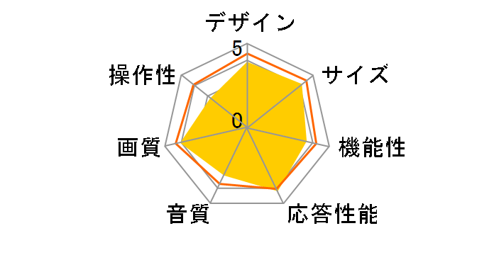 AQUOS LC-40J10-B [40�C���` �u���b�N�n]�̃��[�U�[���r���[