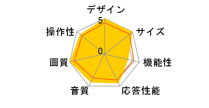 AQUOS LC-52W10 [52�C���`]�̃��[�U�[���r���[