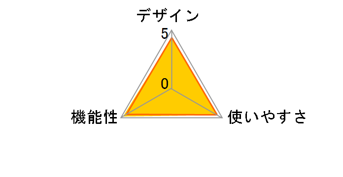 LS146TMH�̃��[�U�[���r���[