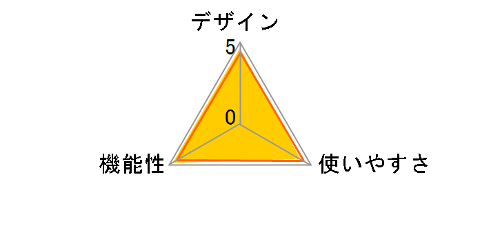 LS206TMH�̃��[�U�[���r���[