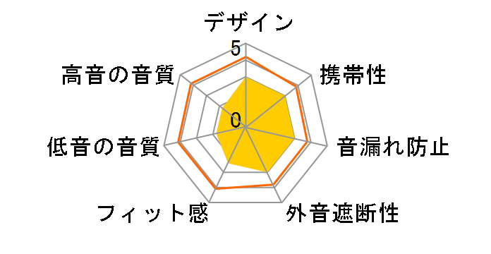 NB-S2 [���^���O���[]�̃��[�U�[���r���[