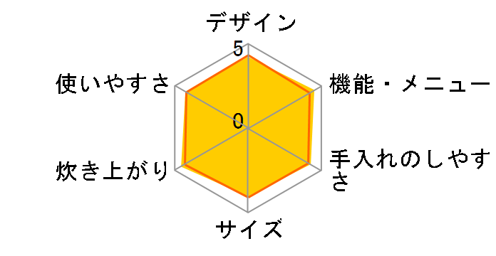 �^��IH�ۉ��� RC-10VRH(S) [�V���o�[]�̃��[�U�[���r���[