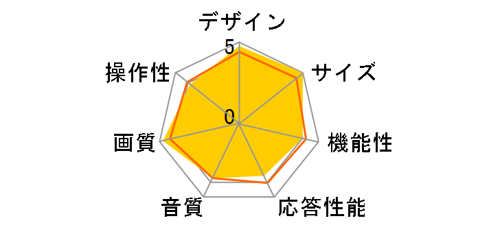 AQUOS LC-70UD20 [70�C���`]�̃��[�U�[���r���[