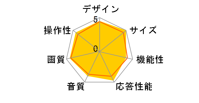 Smart TV 42LB6700 [42�C���`]�̃��[�U�[���r���[